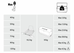 BX1 szállító box vonóhorogra 6.Kép