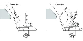 billenő adapter  BC260-koz 3.Kép